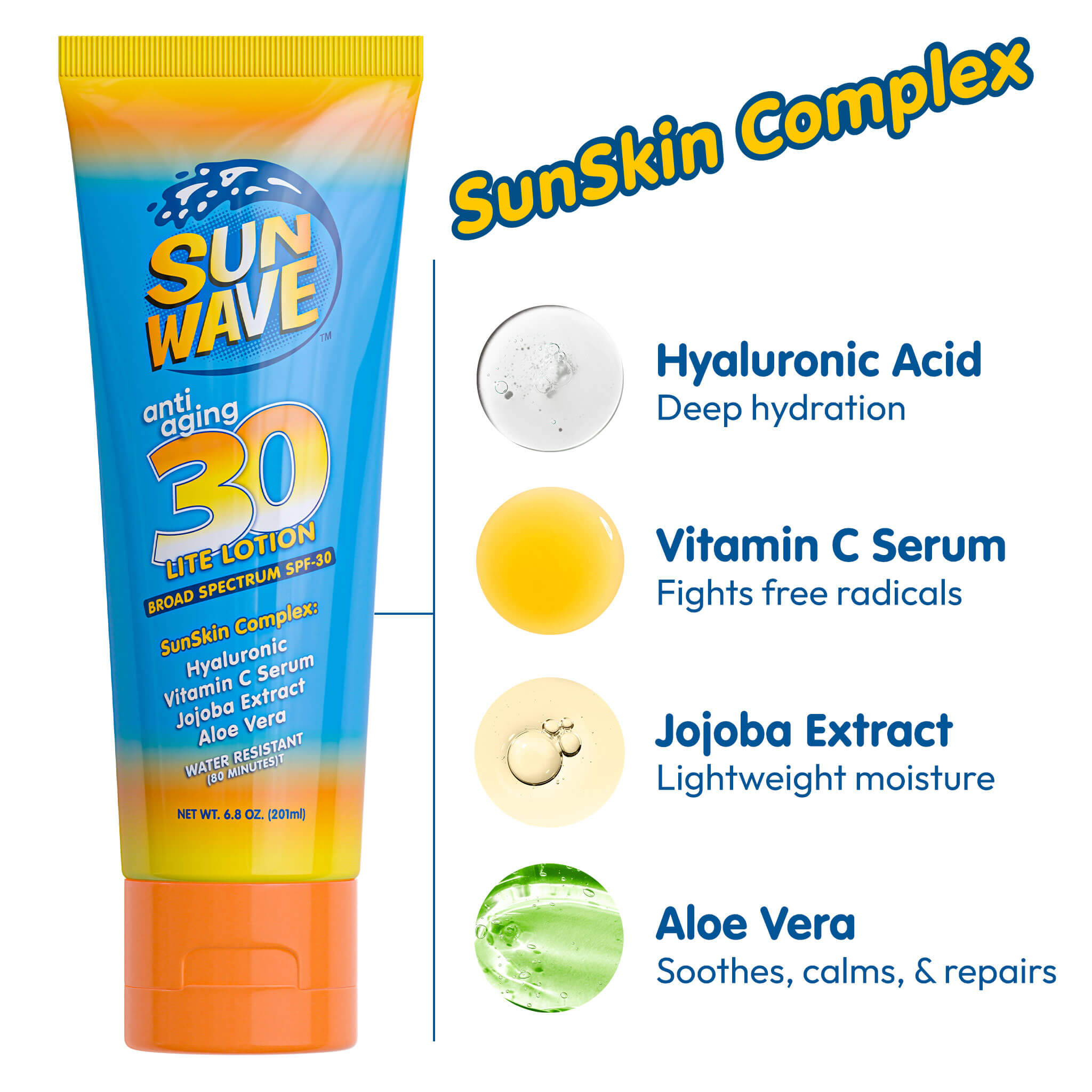 SPF 30 Anti-Aging Lite Lotion – Sunwave Suncare