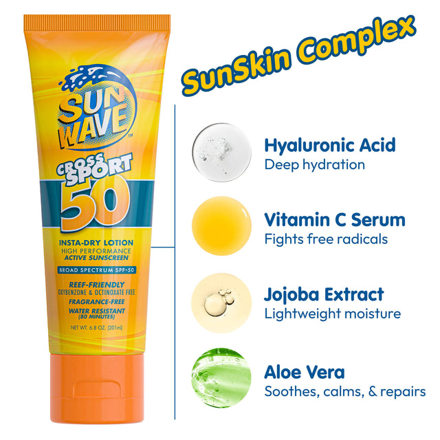 Sport SPF 50 Insta-Dry Lotion