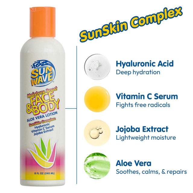 Moisture Boost Face & Body Lotion