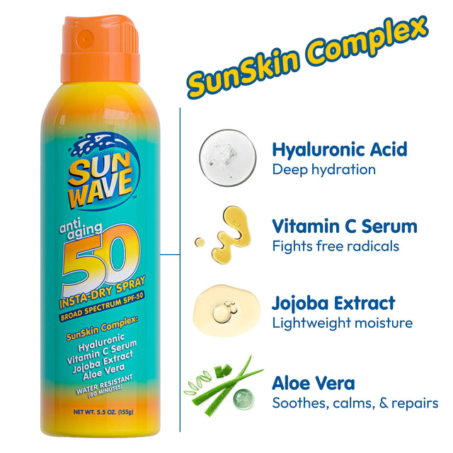 SPF 50 Instra-Dry Spray